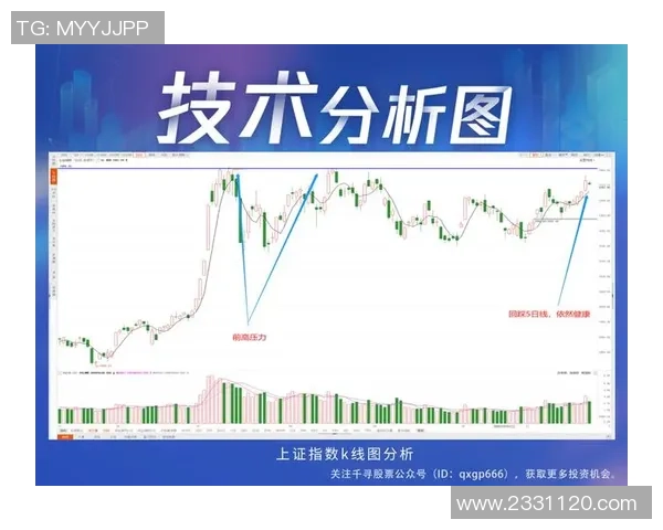 杭州足球队与广州足球队赛后技术分析与战术复盘探讨